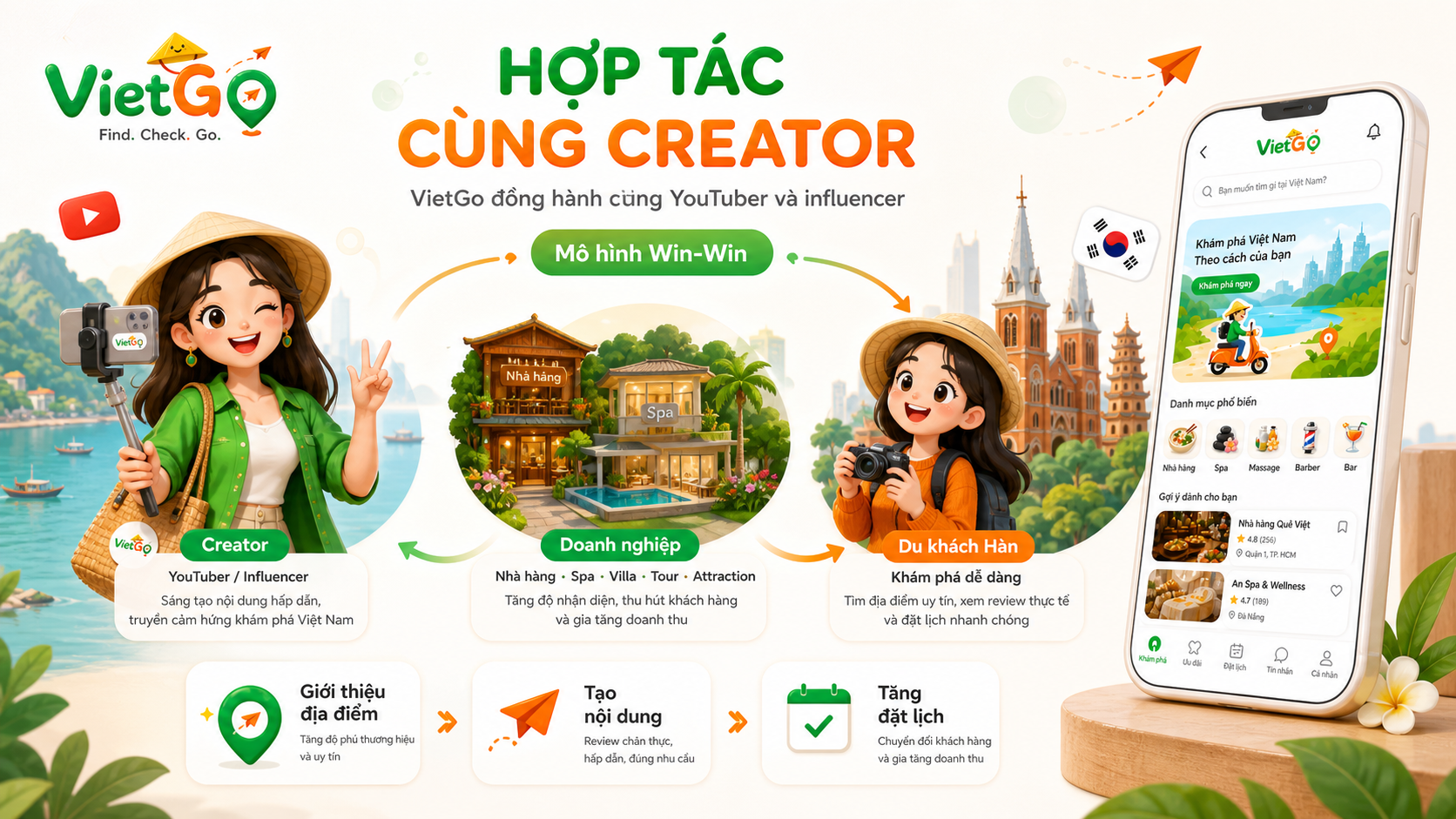 VIETGO hợp tác cùng creator, YouTuber và influencer theo mô hình Win-Win